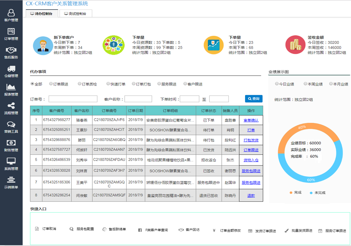 SAP ERP,SAP CRM客户关系管理系统,SAP信息化