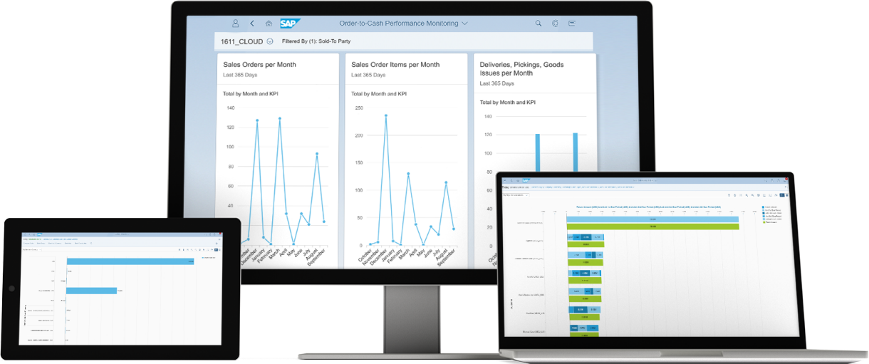 SAP S/4HANA Cloud云ERP系统界面