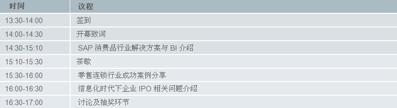 SAP高峰论坛