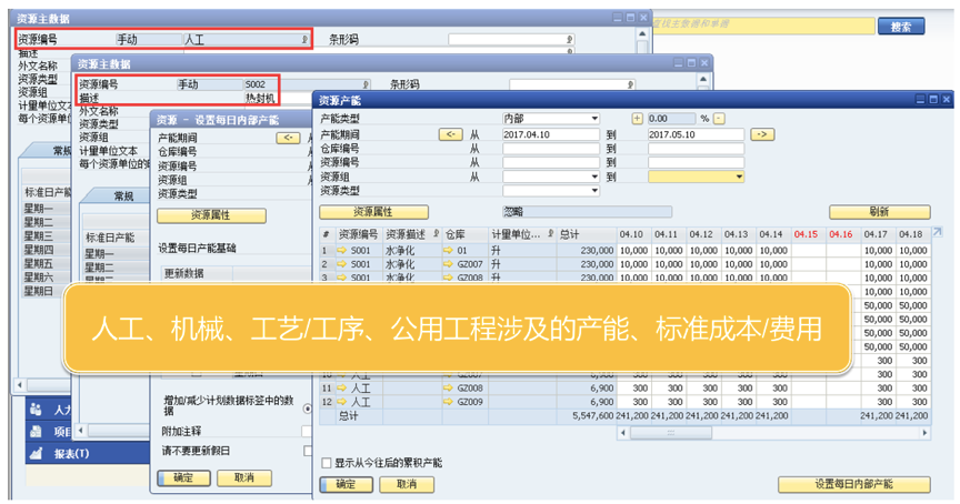 五金加工ERP,五金ERP,五金厂ERP,五金行业ERP,SAP五金行业,金属加工ERP,金属行业ERP,SAP五金行业解决方案,金属ERP,五金管理系统