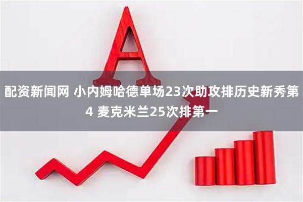 配资新闻网 小内姆哈德单场23次助攻排历史新秀第4 麦克米兰25次排第一
